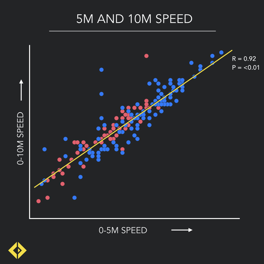 correlations.002.jpeg