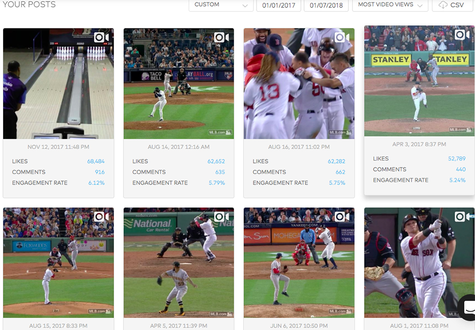 Learning From Sports Instagram Accounts Dash Hudson