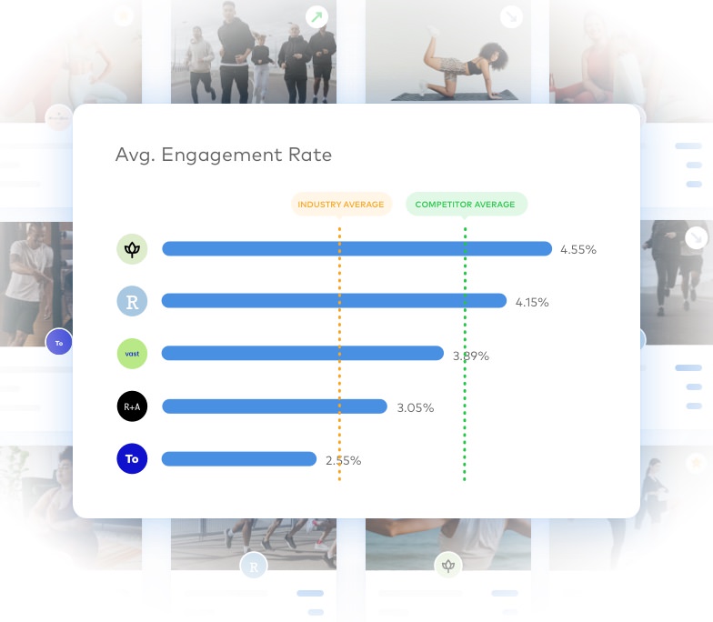 Competitive Insights and Benchmarking Dash Hudson