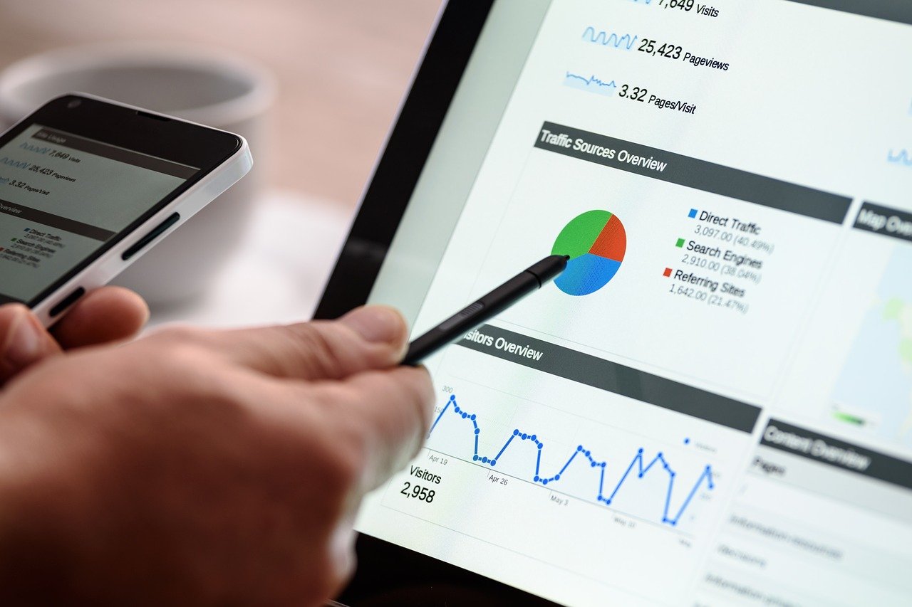 analytics for sales presentation