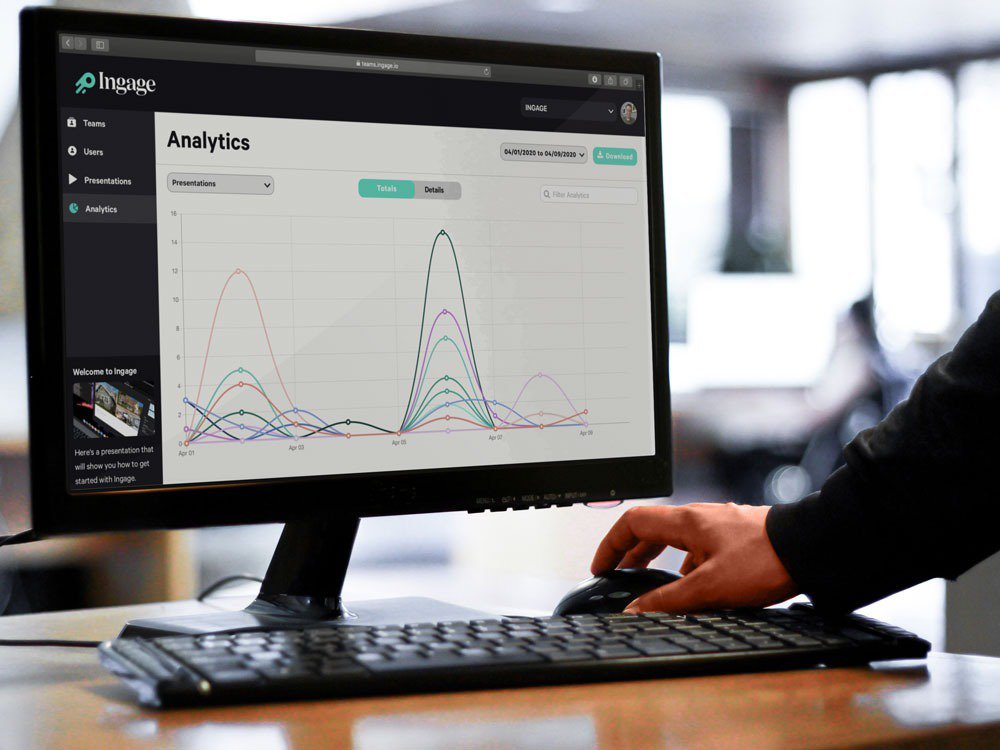 presentation software analytics