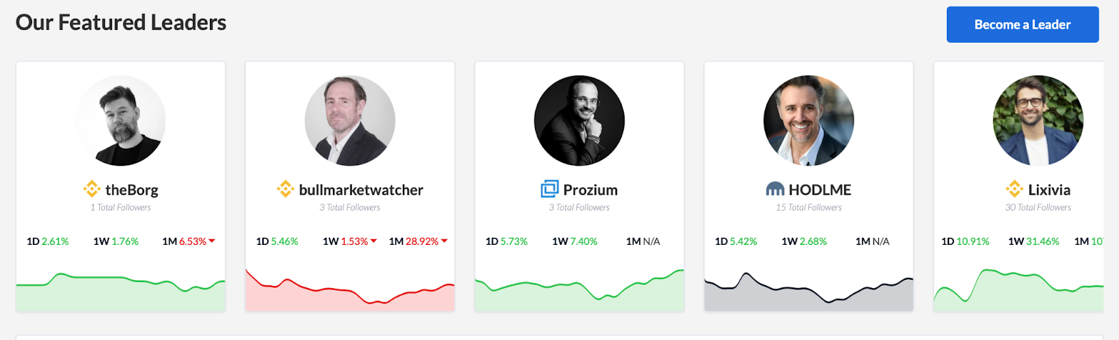 Shrimpy app featured crypto leaders list