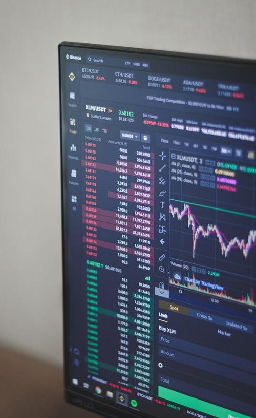 6 Best Crypto Indicators for Trading