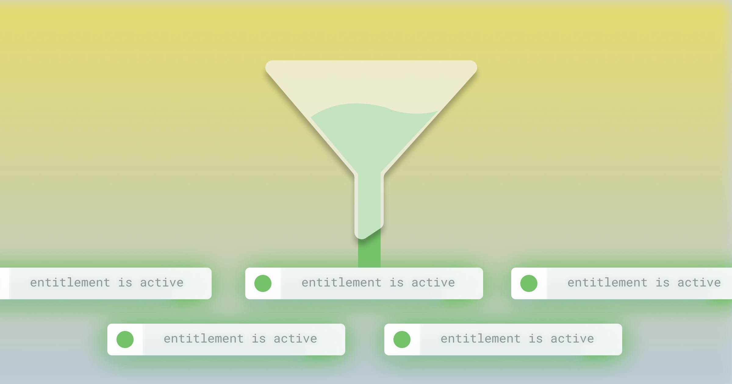 Using Entitlements for Feature Flags