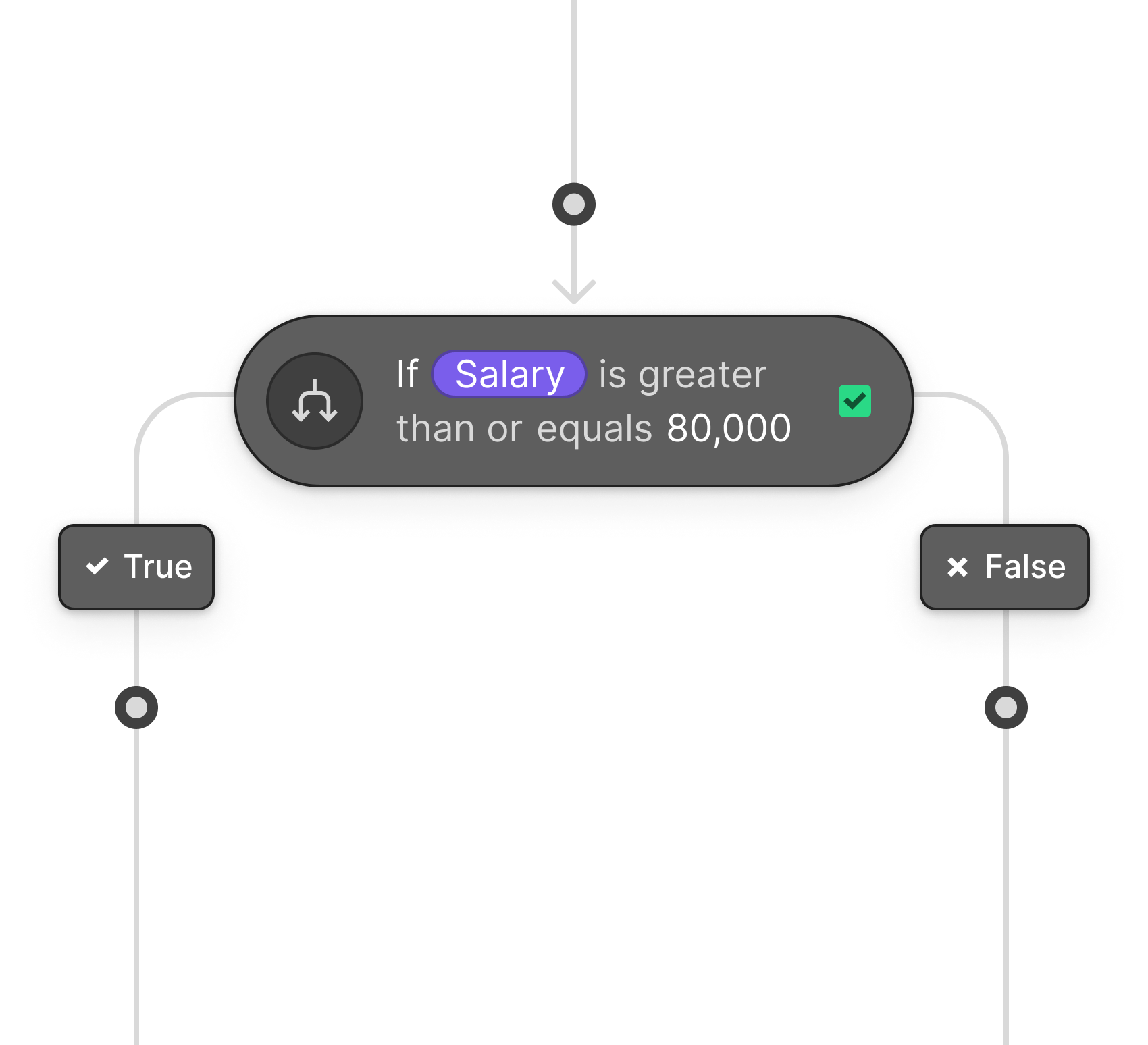 Webflow逻辑UI If/else语句，如果工资大于或等于80,000，则为真或假