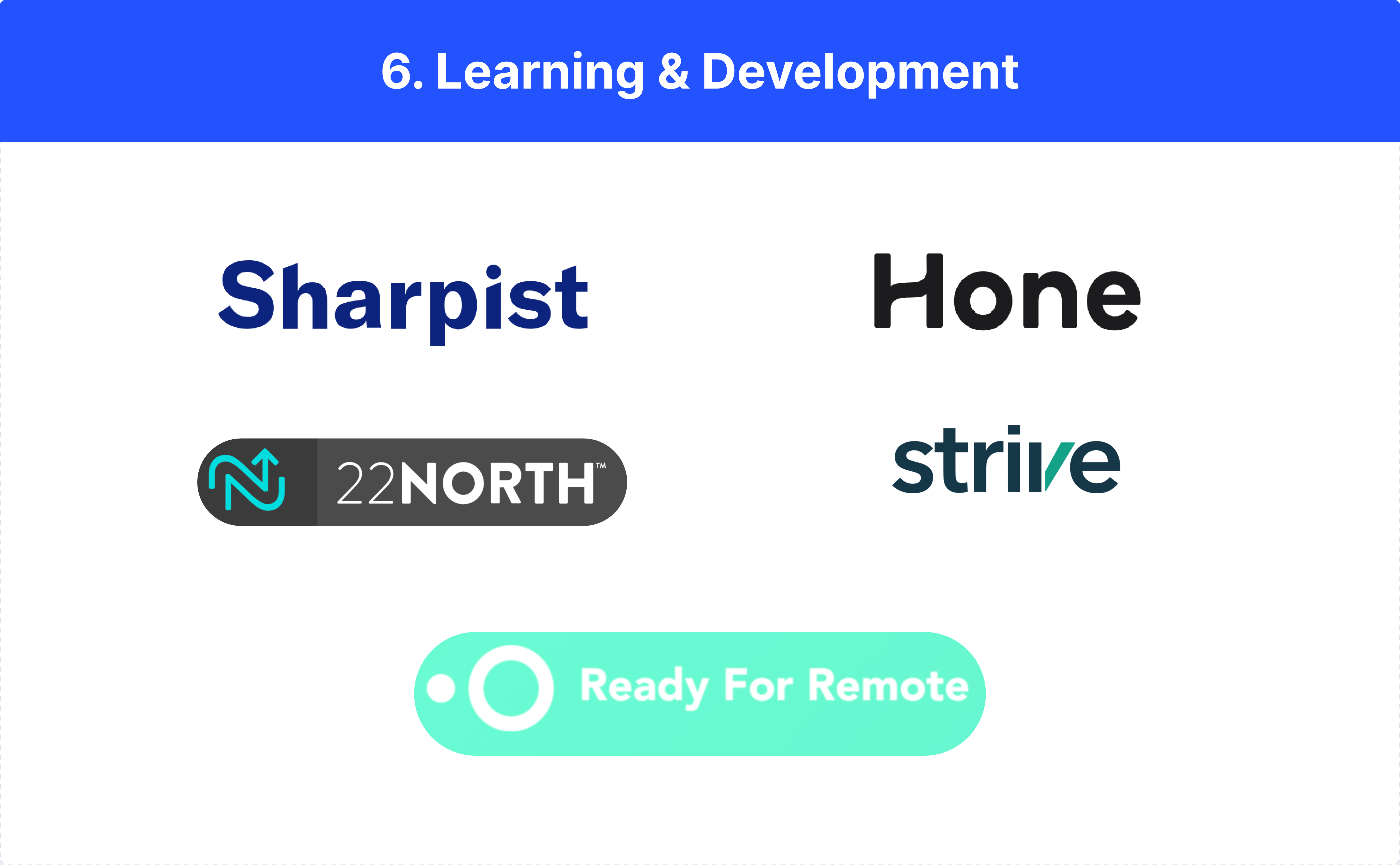 A section labeled "6. Learning & Development" with company logos for Sharpist, Hone, 22North, Strive, and Ready for Remote.