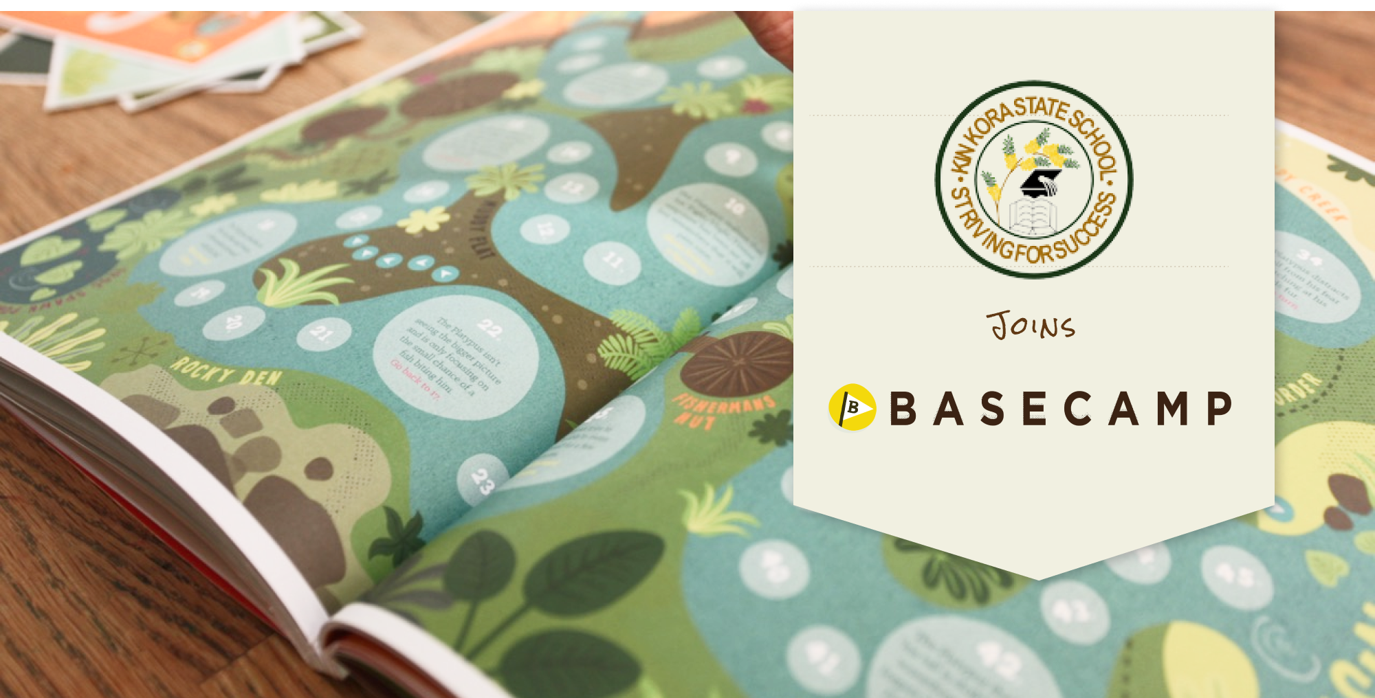 Kin Kora State School Joins BaseCamp® | Quirky Kid