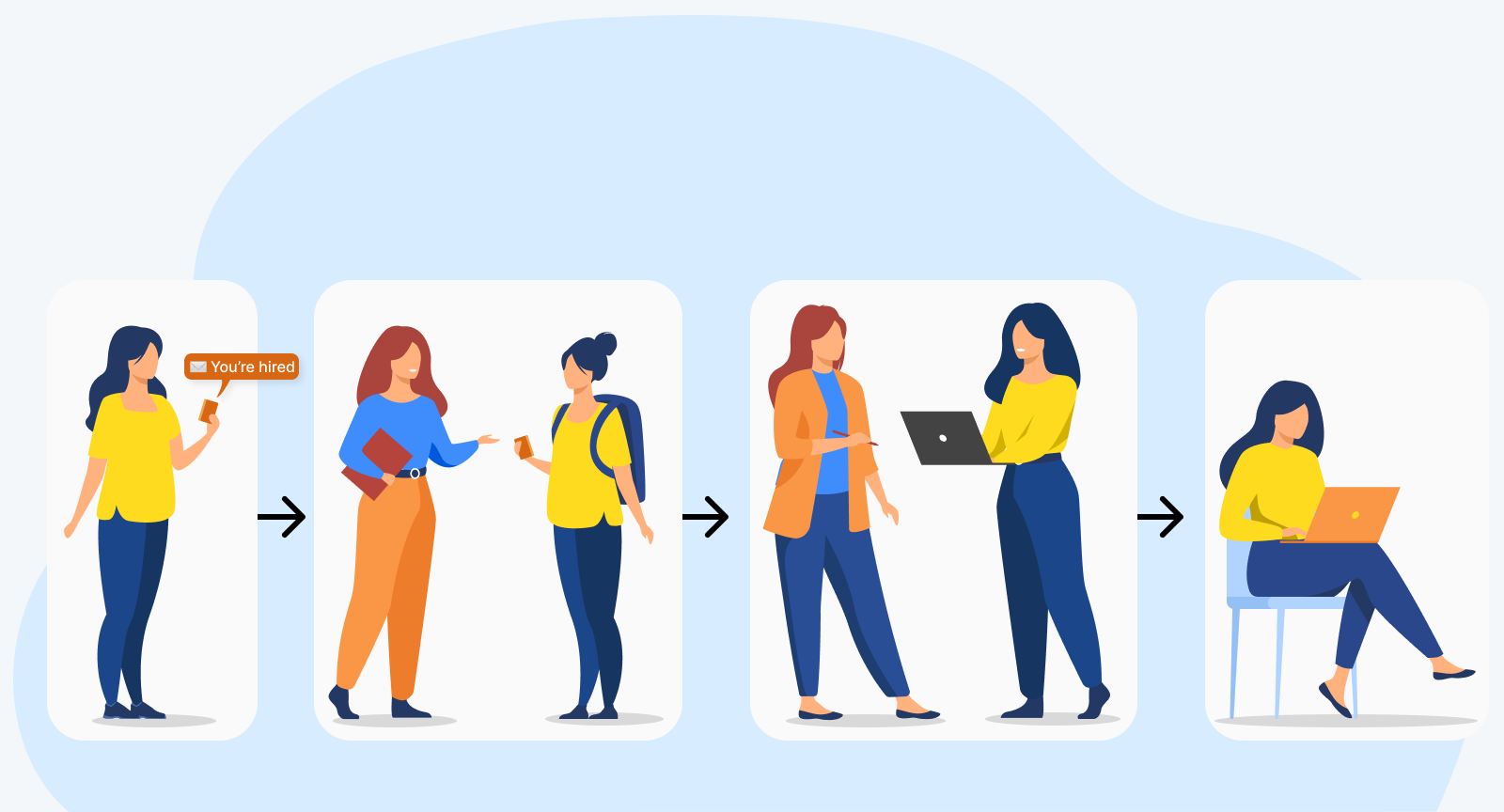The Checklist to Automate Agent Onboarding