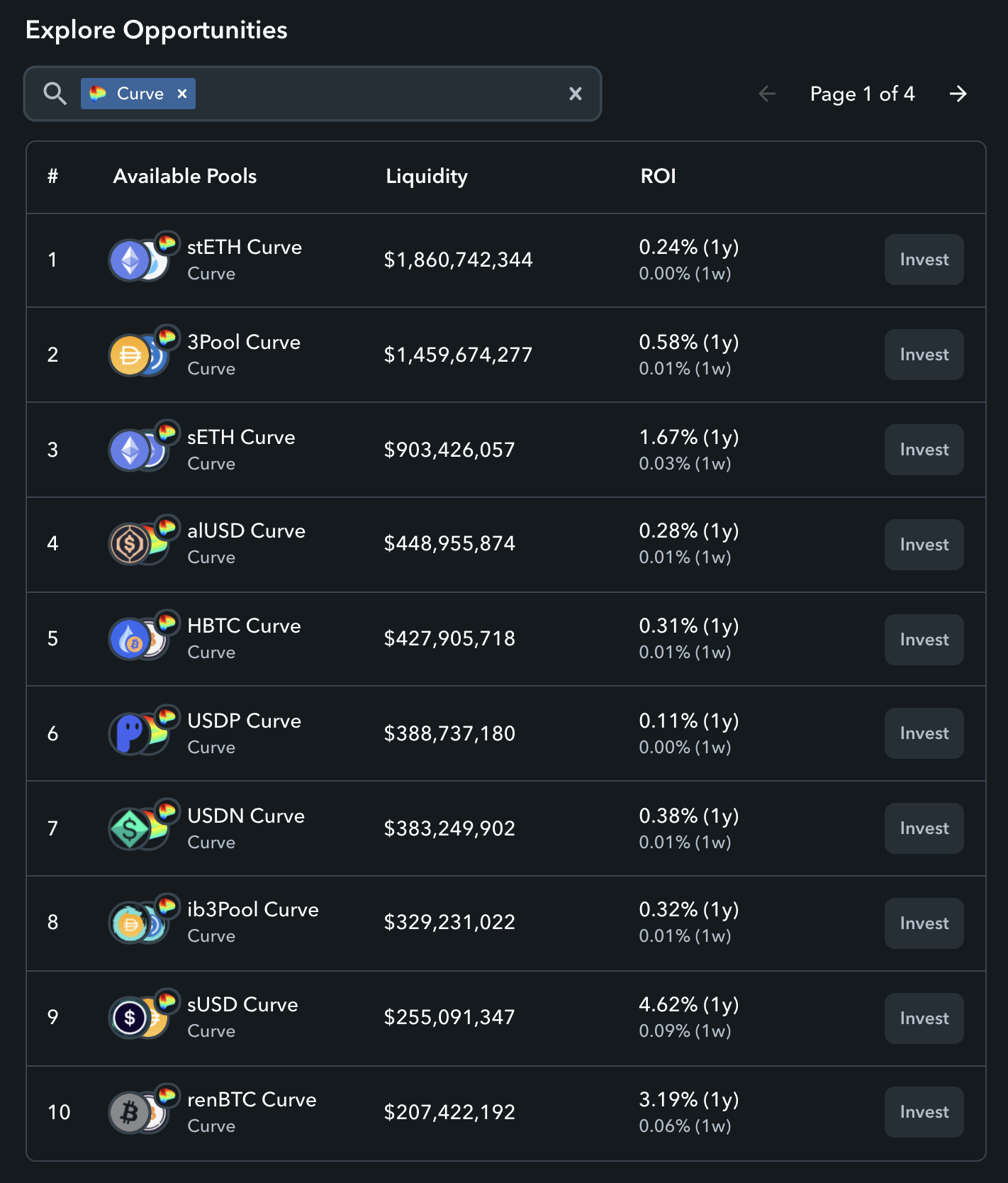 Zapper Pools for Investing in Curve