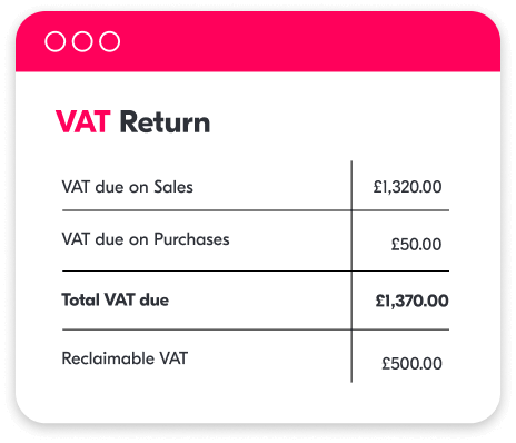 VAT return example table