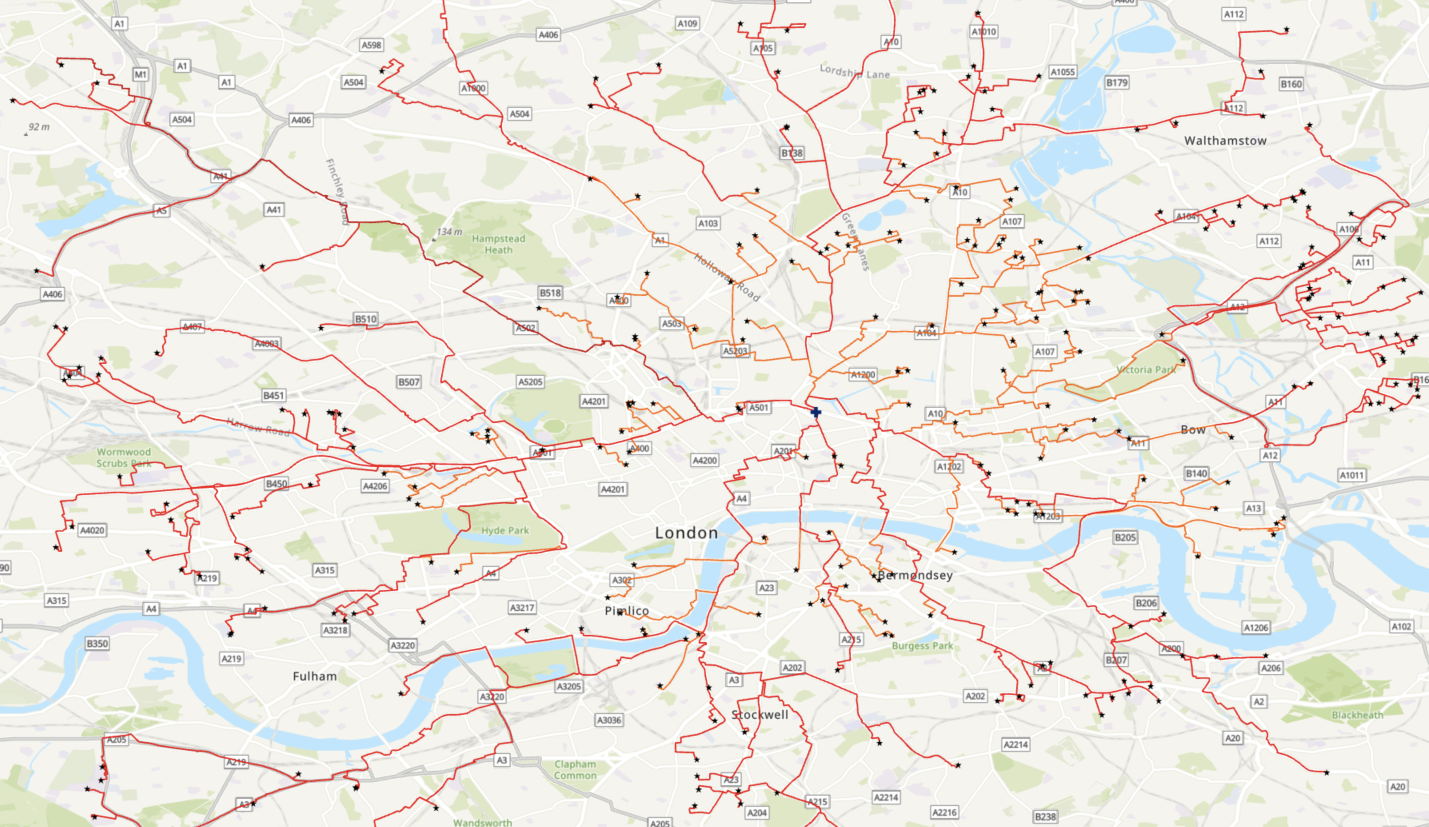 transport network load analysis