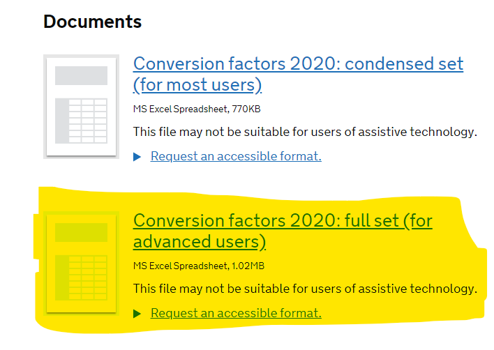 Government conversion factors