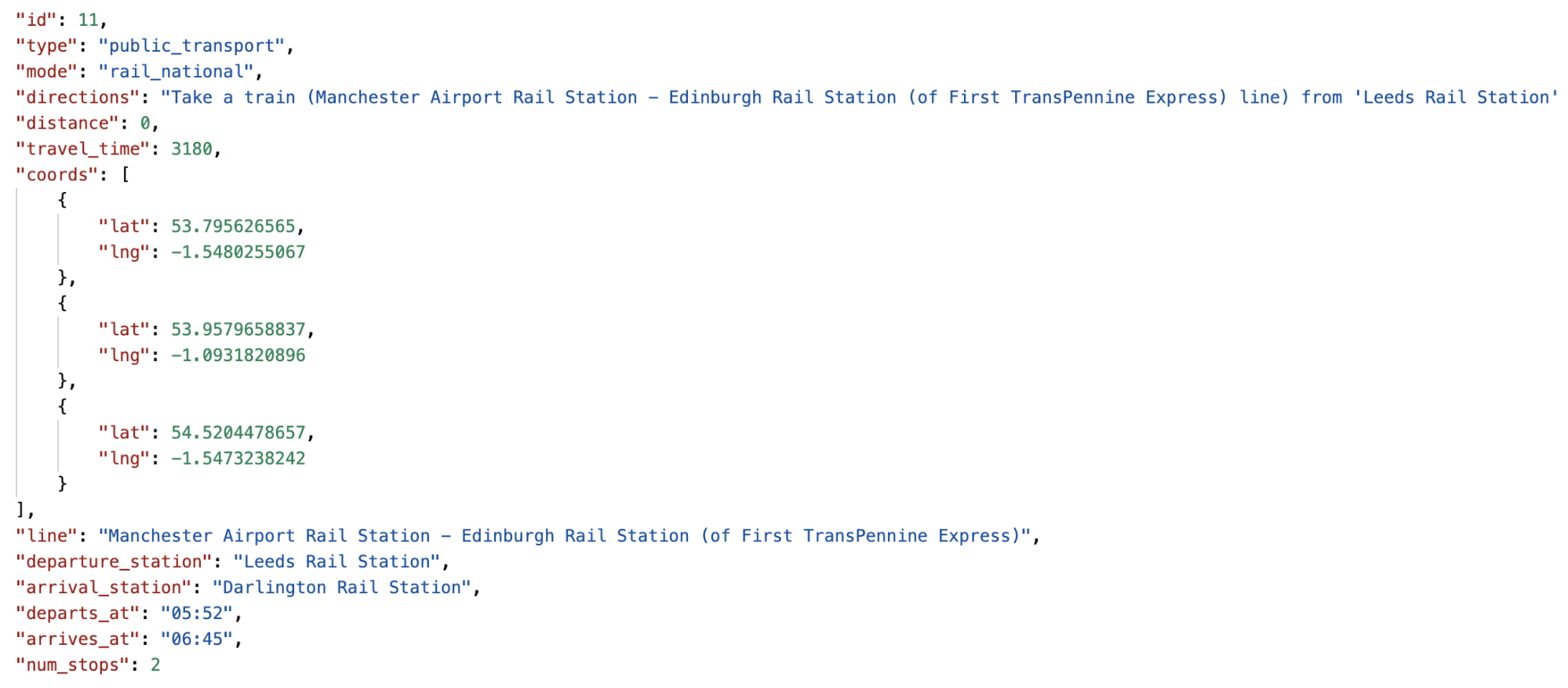commute journey lat-long coordinates