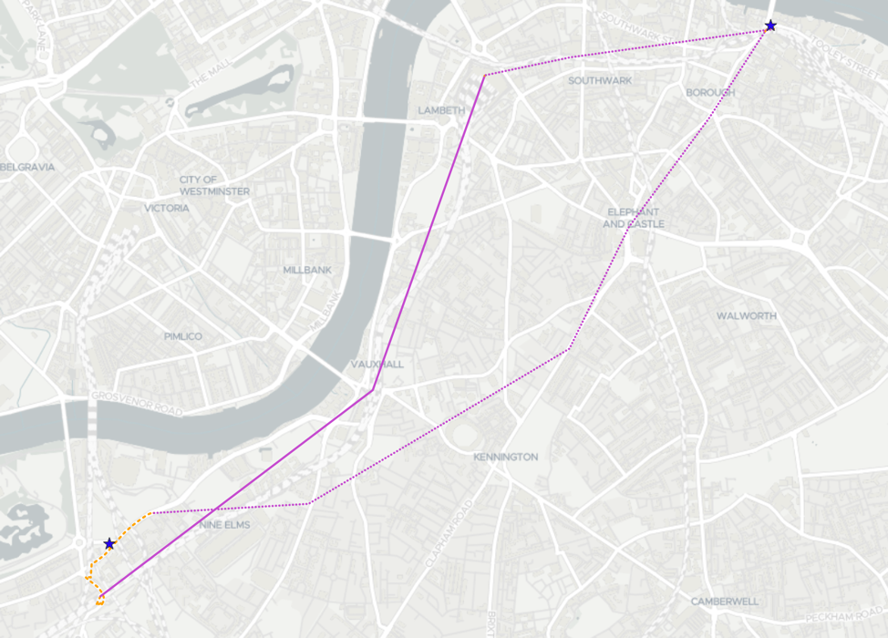 Routes transport analysis