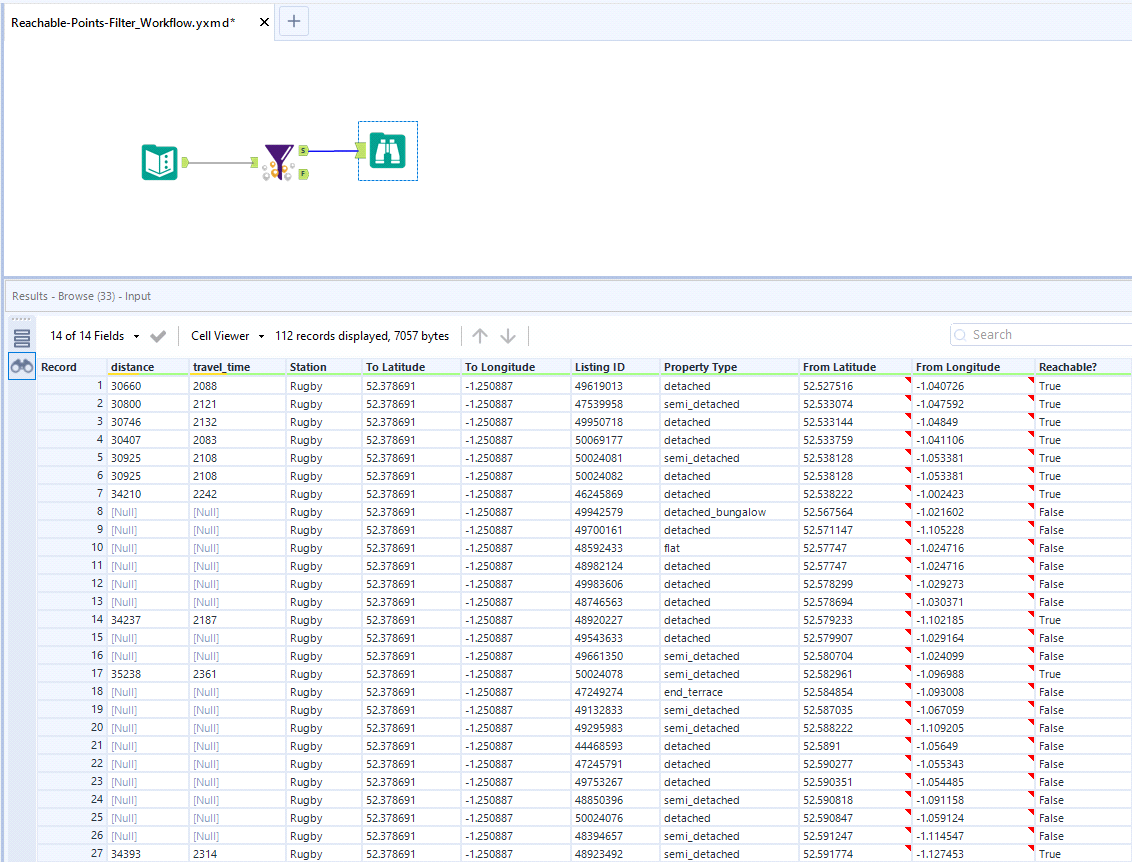 alteryx-macro-reachable