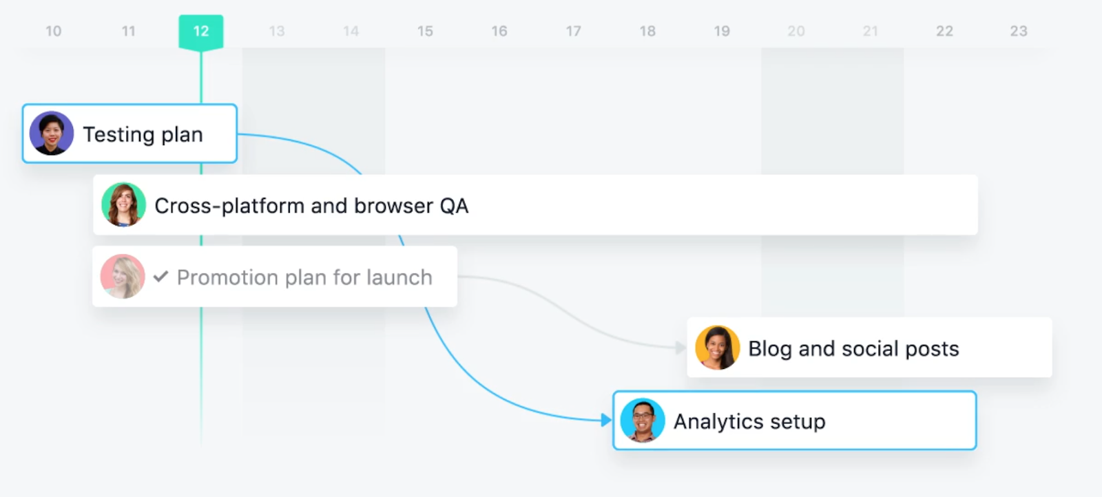 asana