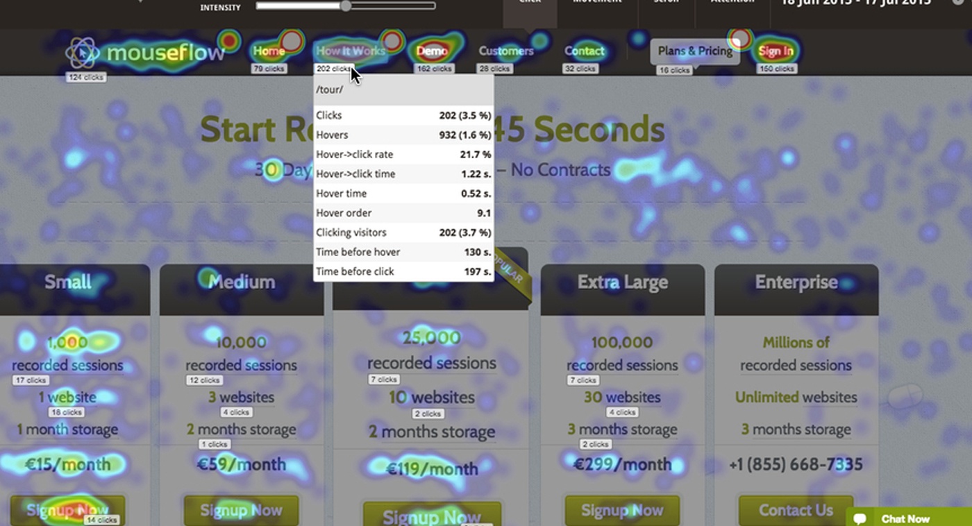 mouseflow site search web optimisation