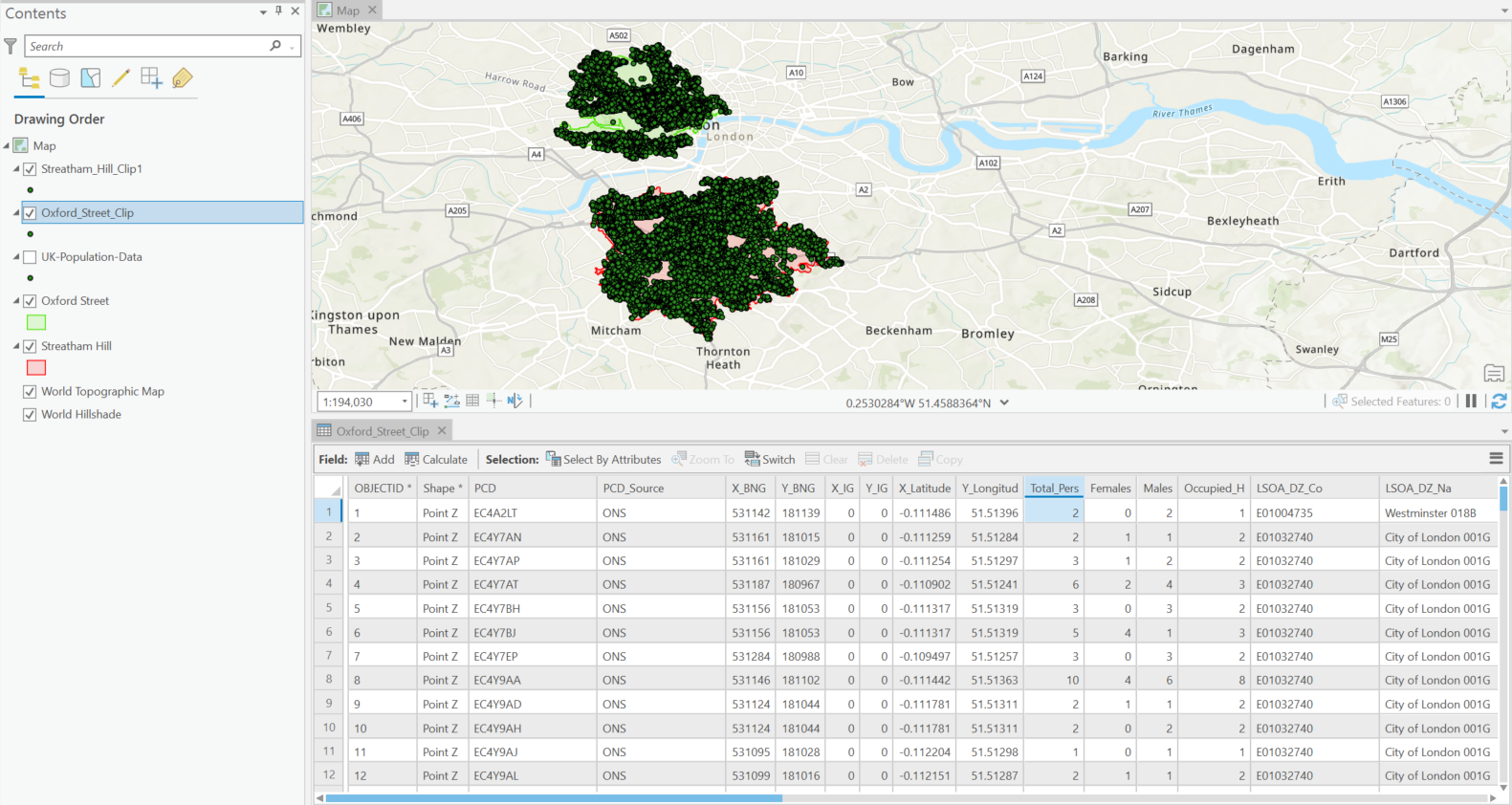 Population data and travel time analysis