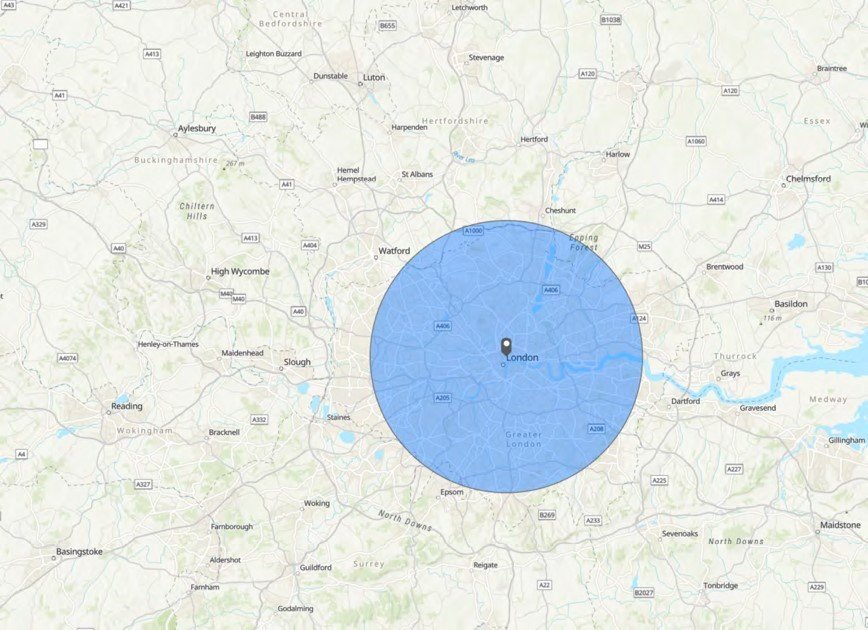 Distance radius