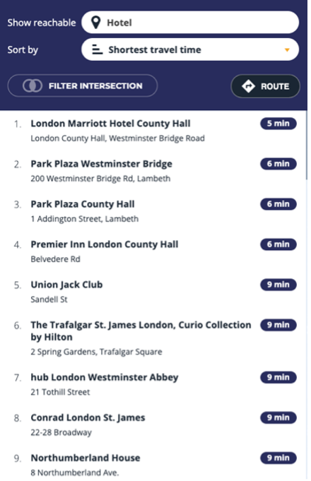 Search results ranked by travel time