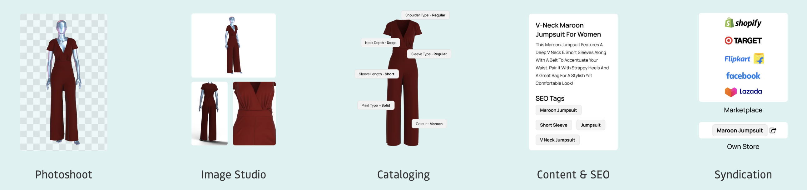 Catalogix product enrichment feature is augmented by human expertise