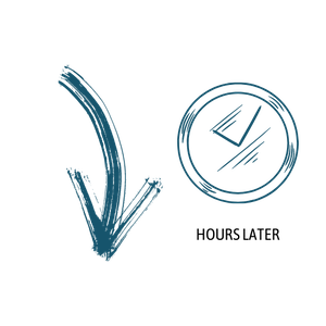 An arrow and clock indicating that only hours have passed before the next step