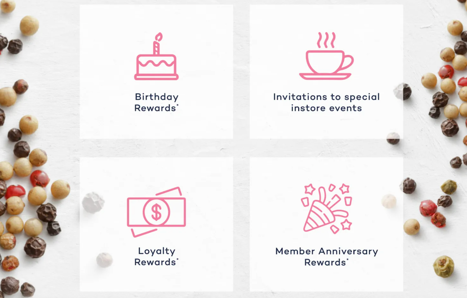 Visual Reference: 62 Best Ecommerce Loyalty Rewards Program Examples 2023