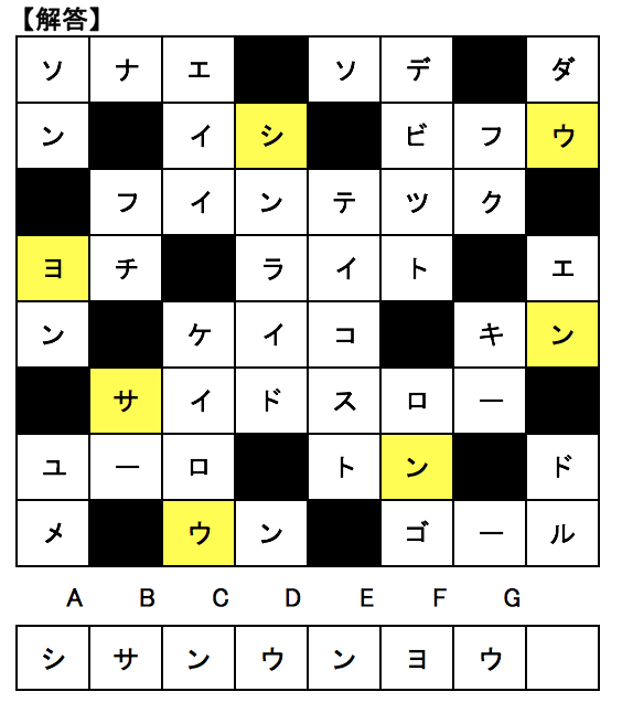 クロスワードで見える これからのお金の話