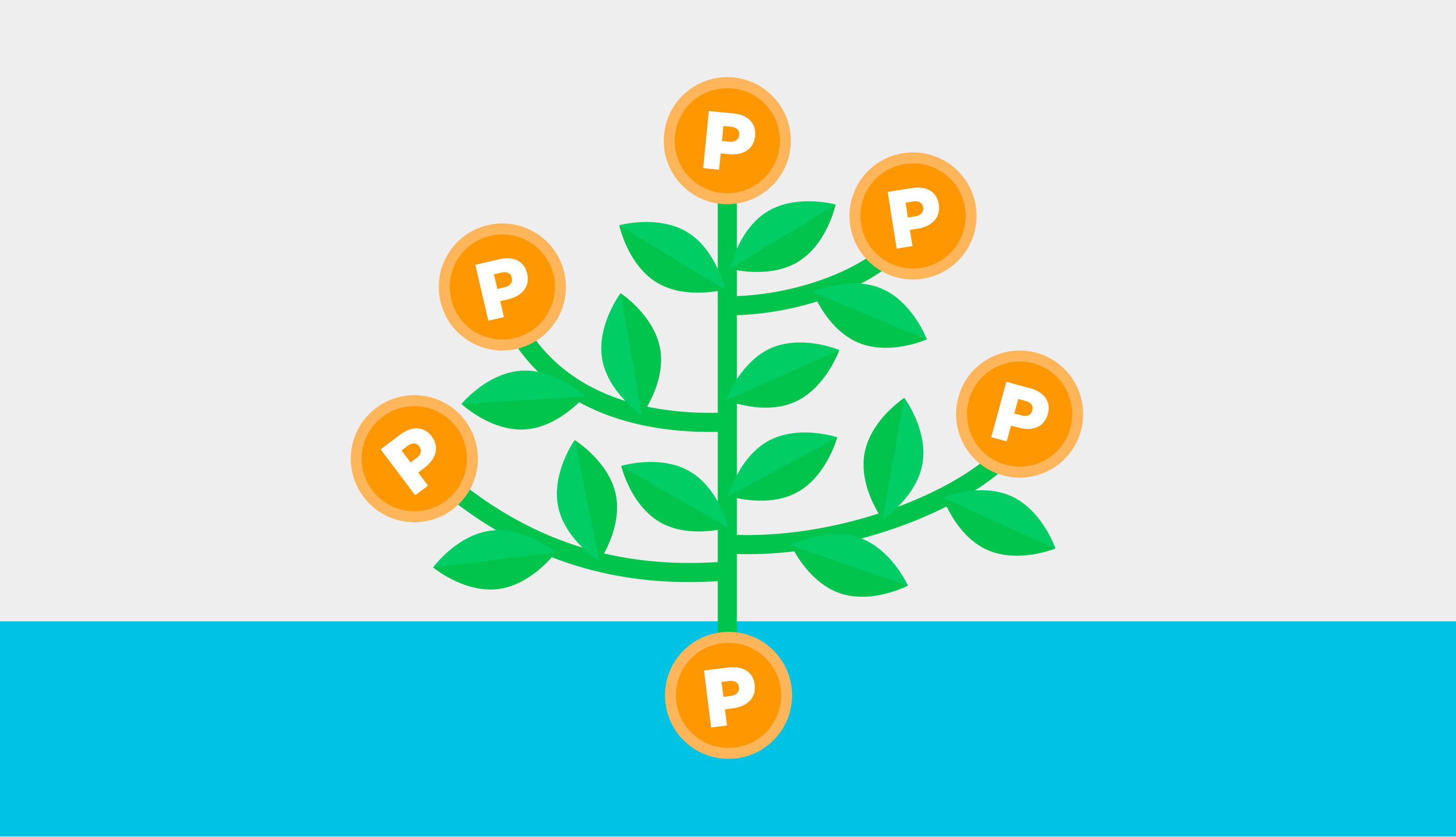 クレジットカードで失敗しない3つのルール