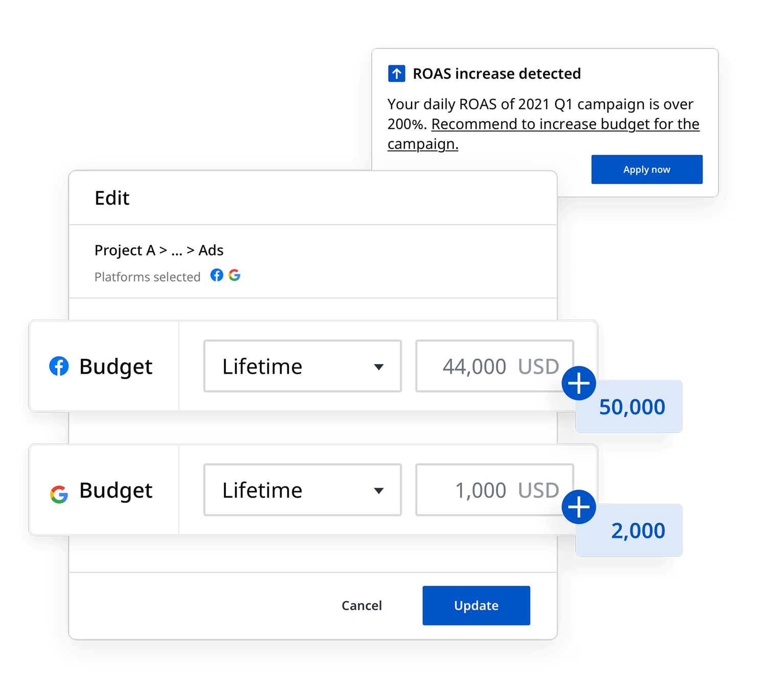 Make agile decisions with real-time insights