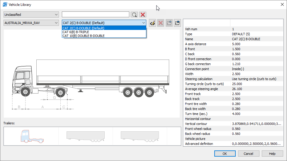 Mainroads Western Australia RAV Vehicle Library CAD Concepts Resources
