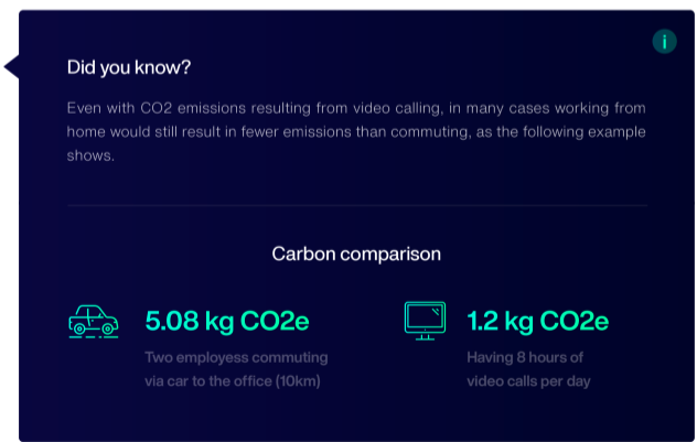 Carbon comparison