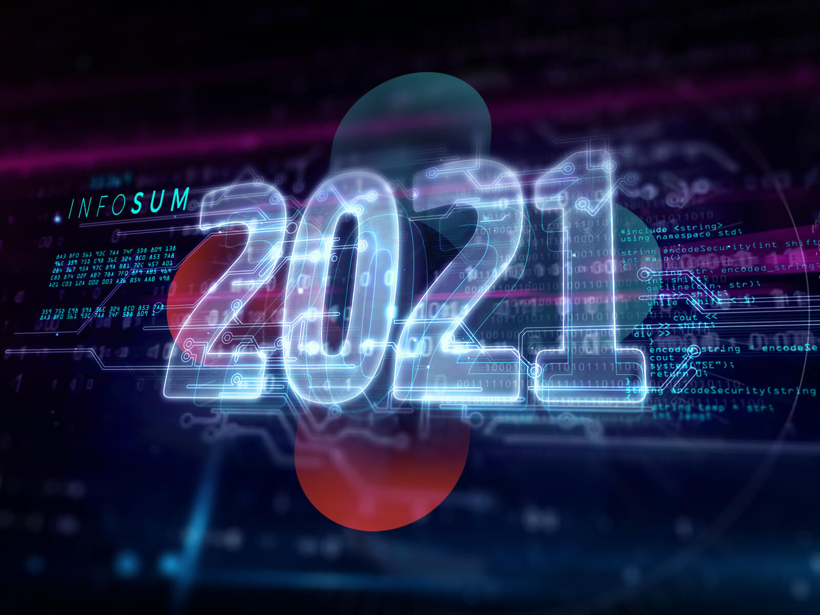 2020 to 2021 - A tale of two customer experiences