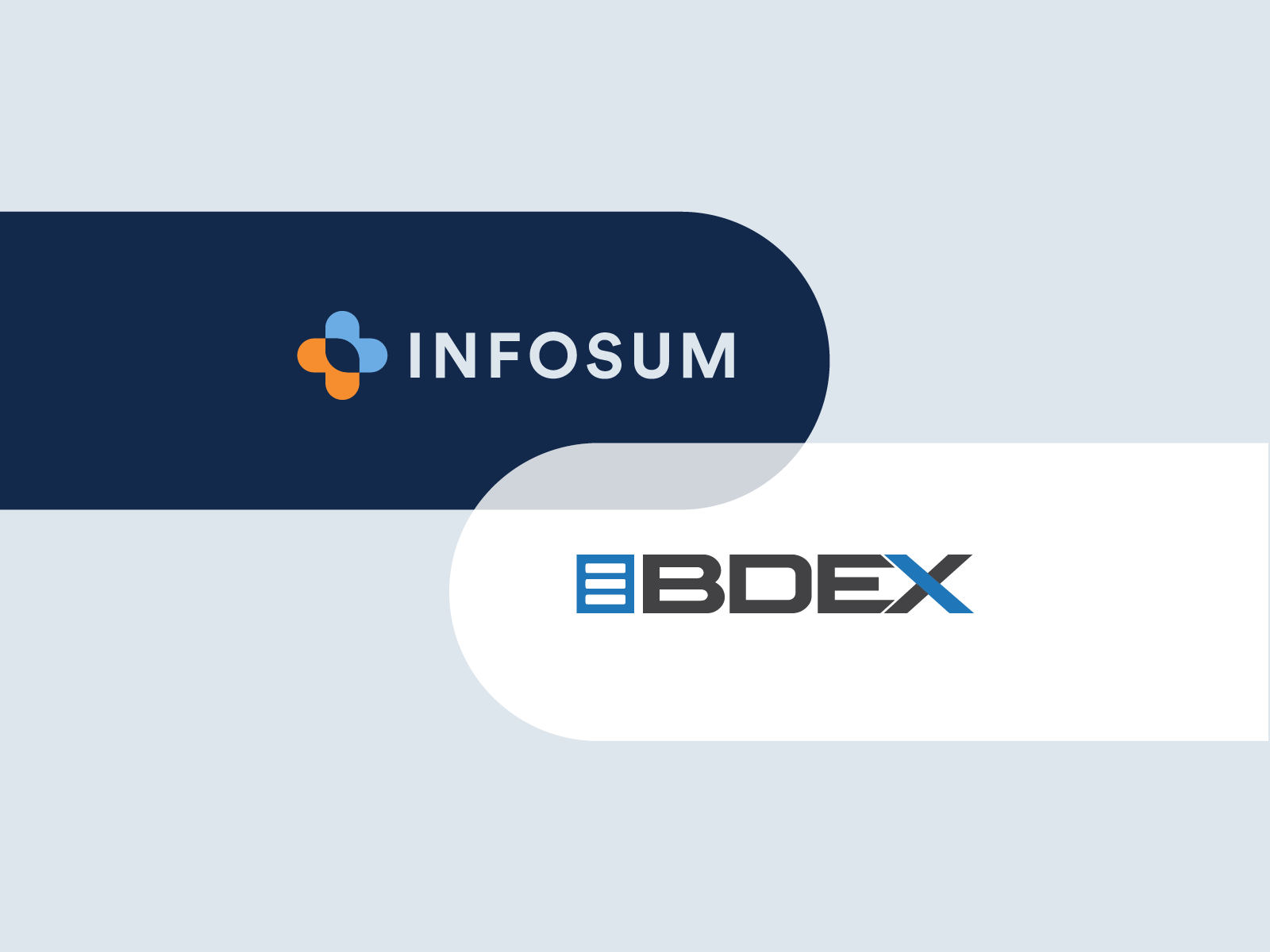 BDEX and InfoSum partner to deliver first-party data monetization in cookie-free, privacy-first future