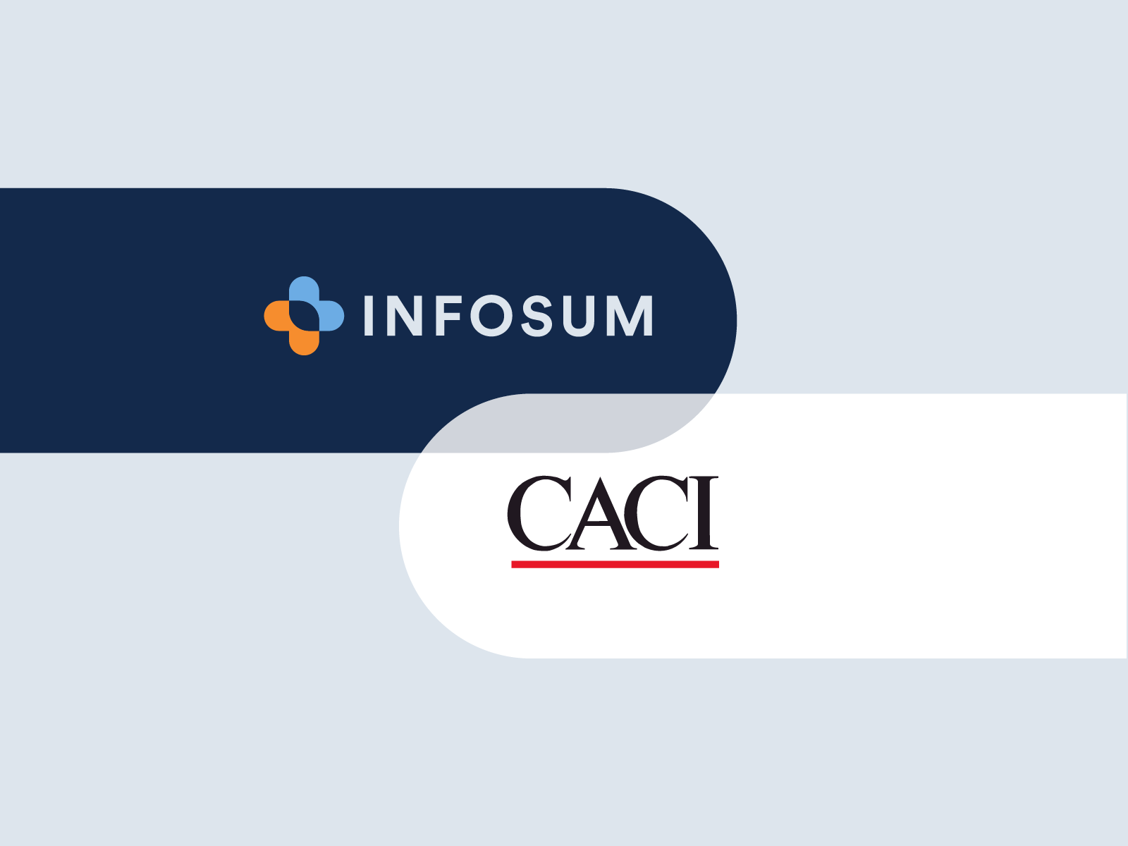 Enrich knowledge and reach new customers with InfoSum & CACI