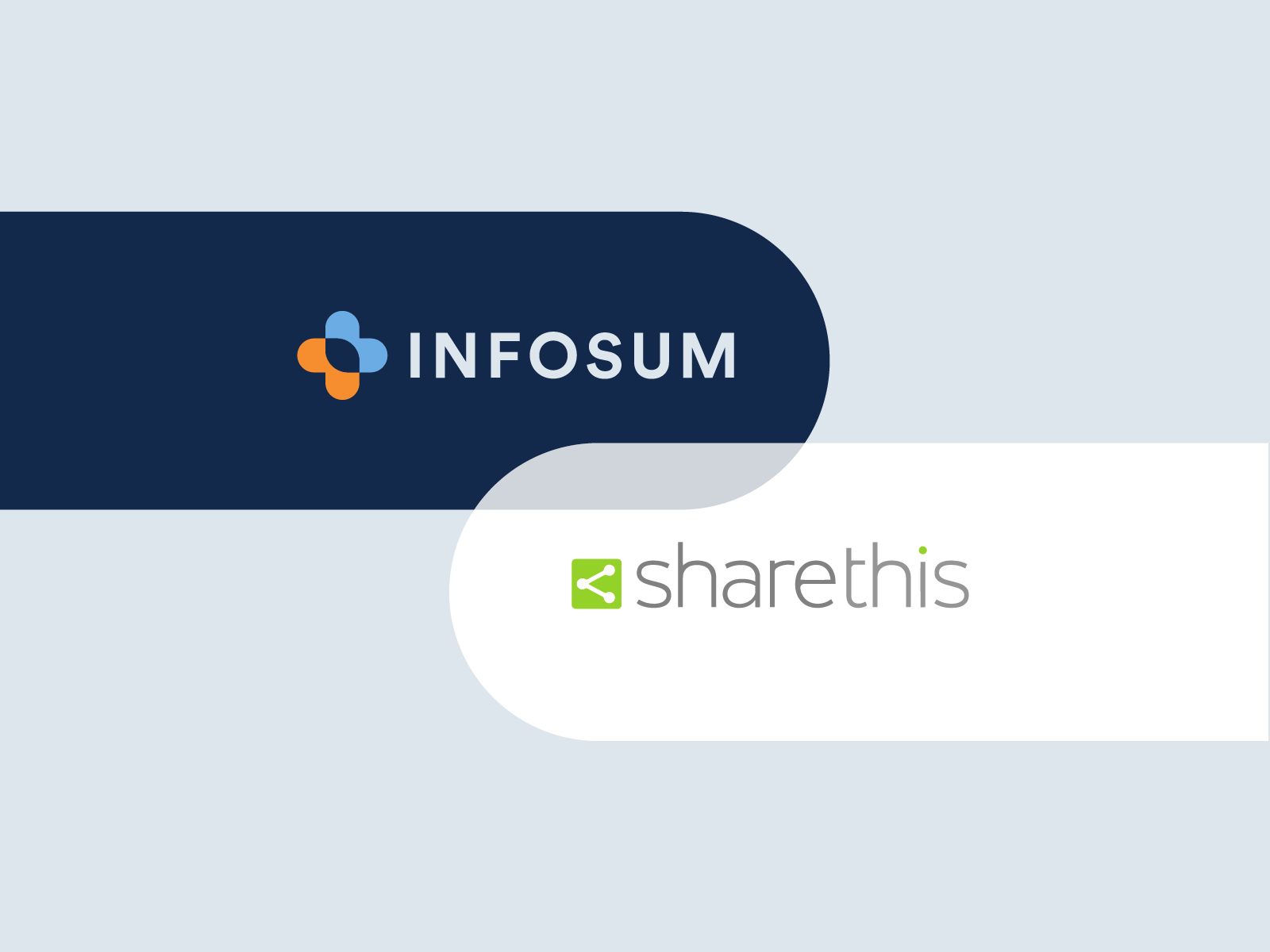 ShareThis makes audience data available through InfoSum