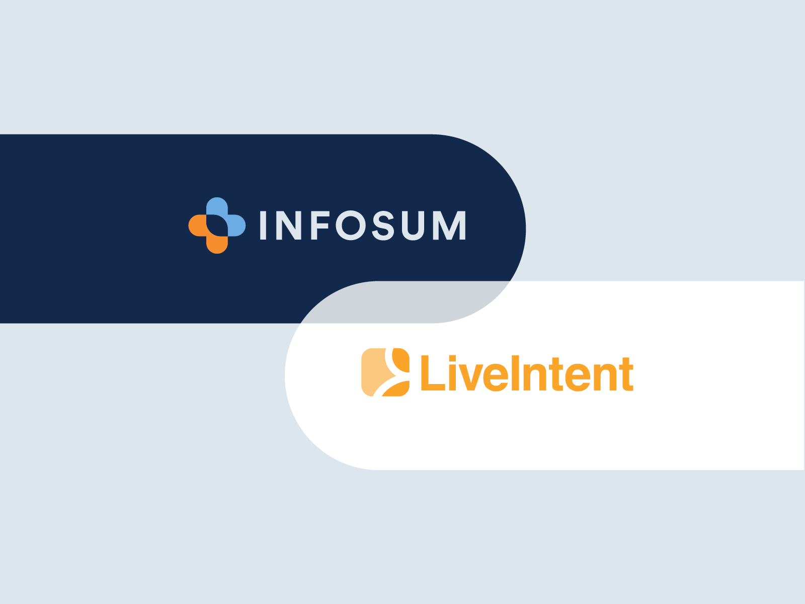 LiveIntent partners with InfoSum to bring open resolution and addressability framework to market