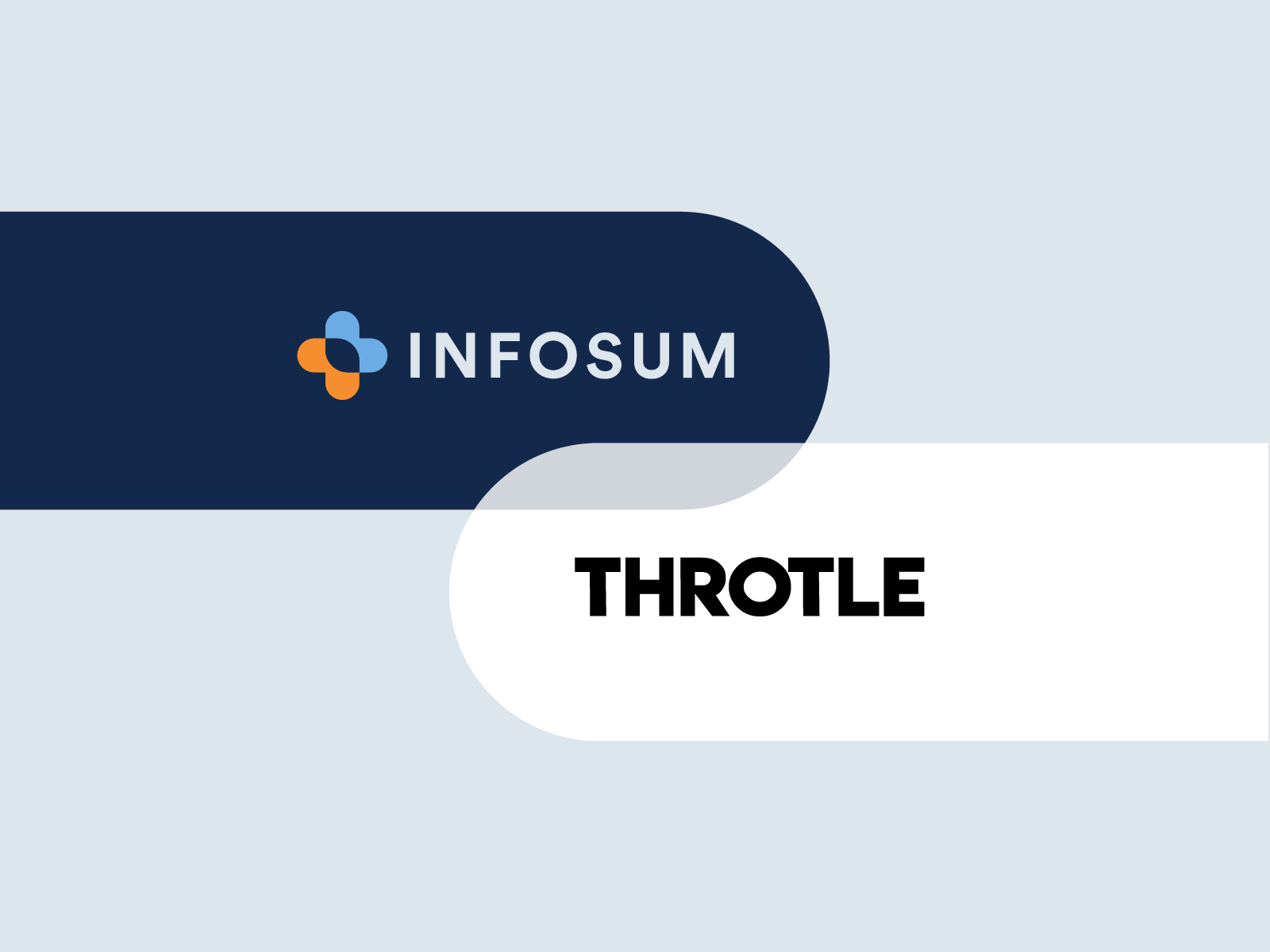 Throtle and InfoSum partner to continually advance open identity ecosystem