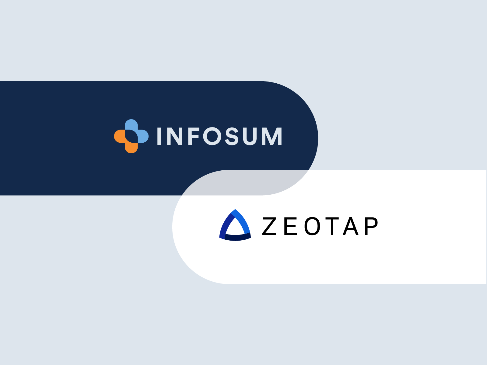 InfoSum announces partnership with global identity and data platform, zeotap