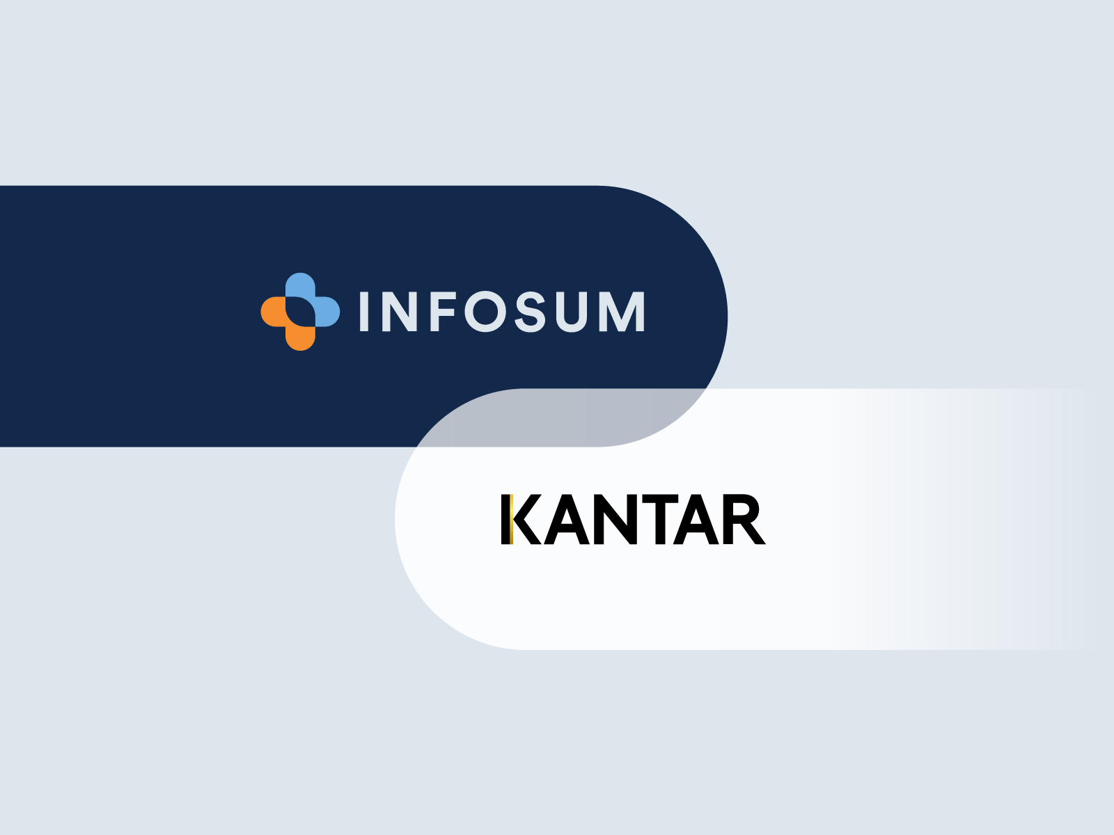 InfoSum and Kantar partner to unlock the value of first-party data