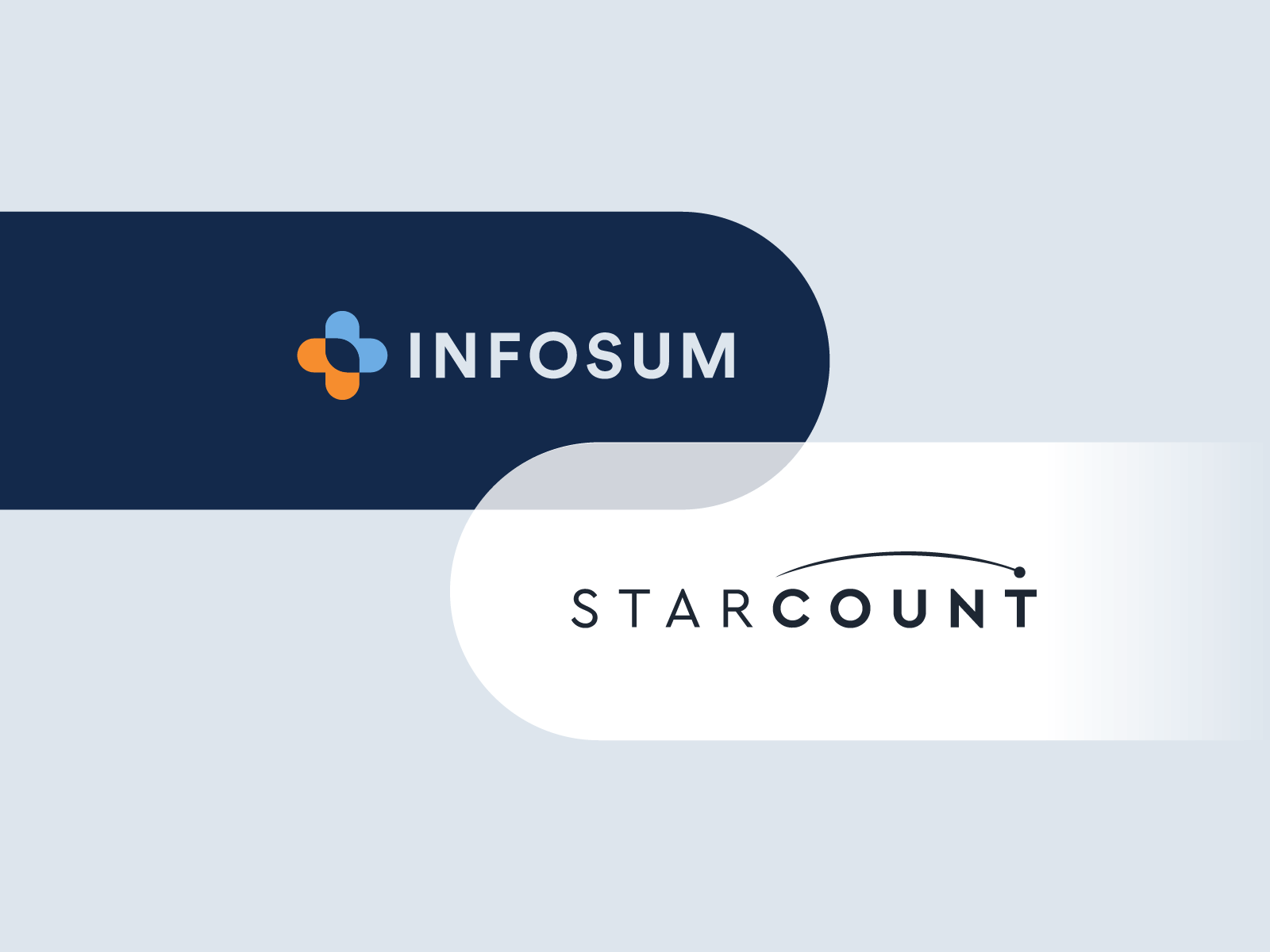 InfoSum and Starcount partner to better enhance first-party data