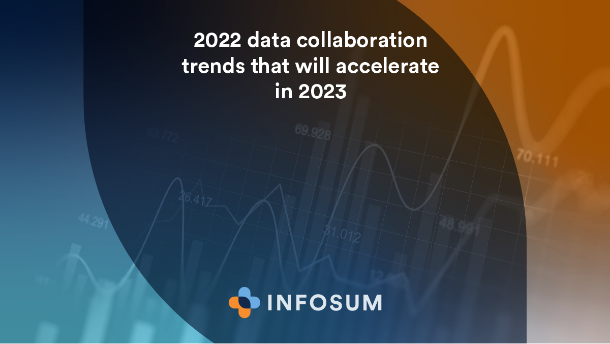 2022 data collaboration trends that will accelerate in 2023 | InfoSum Blog