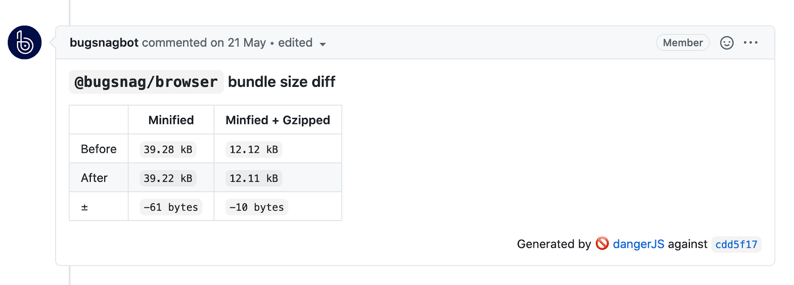 How to Make Your JS Bundle Small in 4 Steps Bugsnag Blog