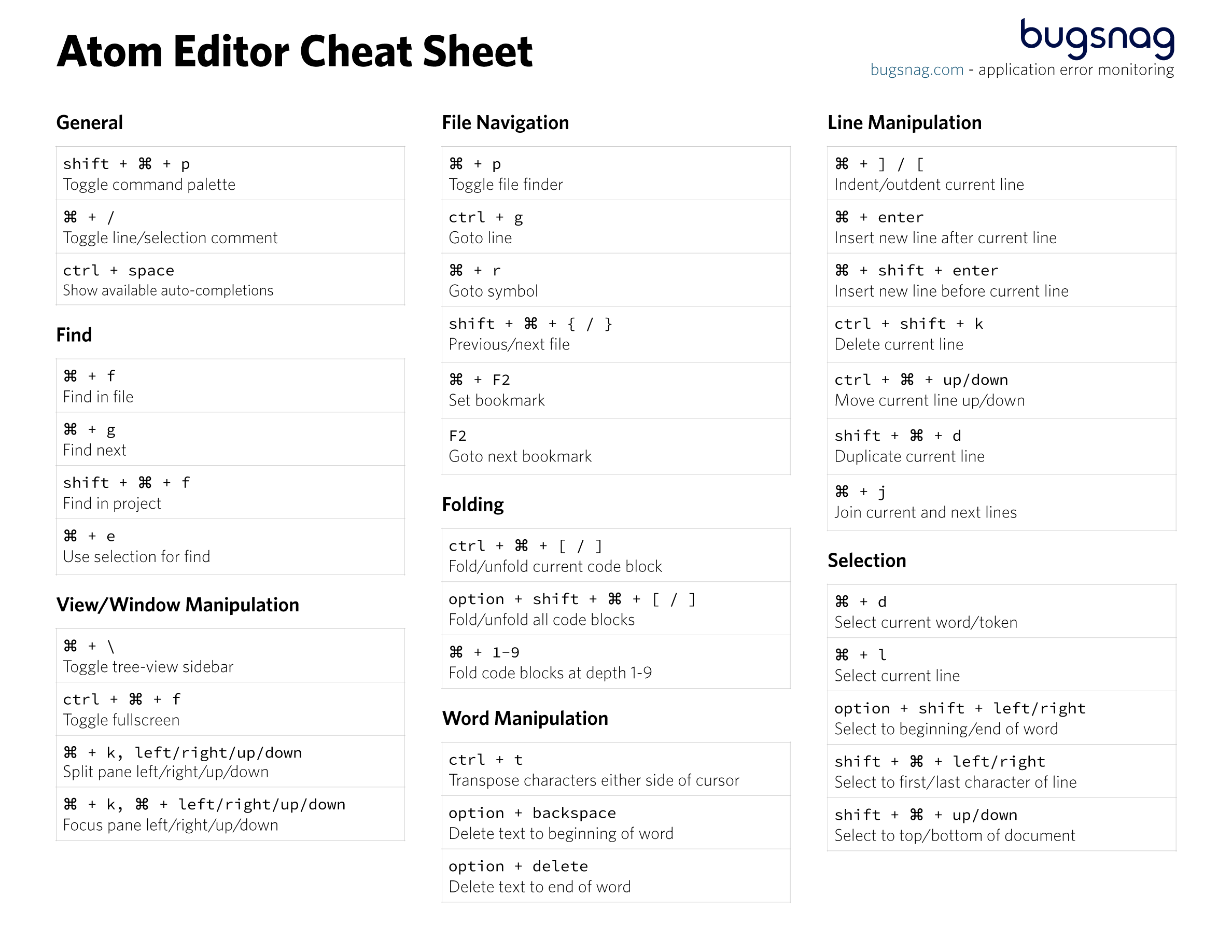 mac cheat sheet how to clip and paste