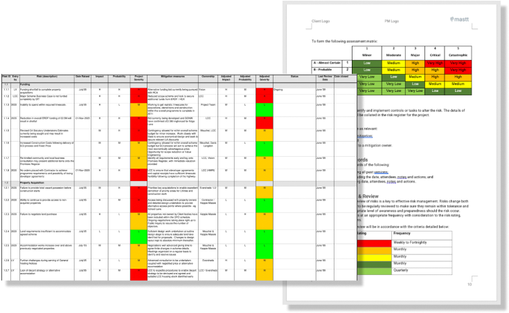 Project Risk Register Template