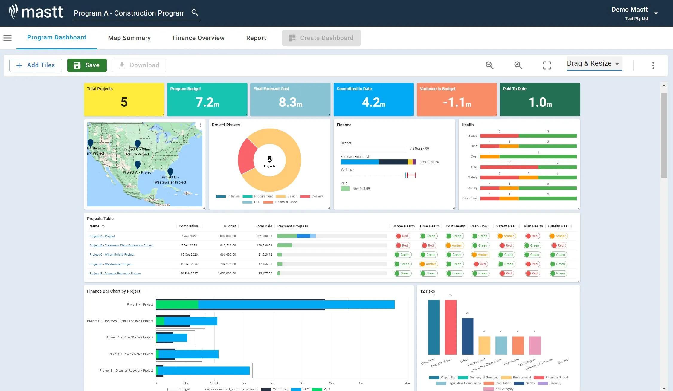 What Is PMO what-is-pmo