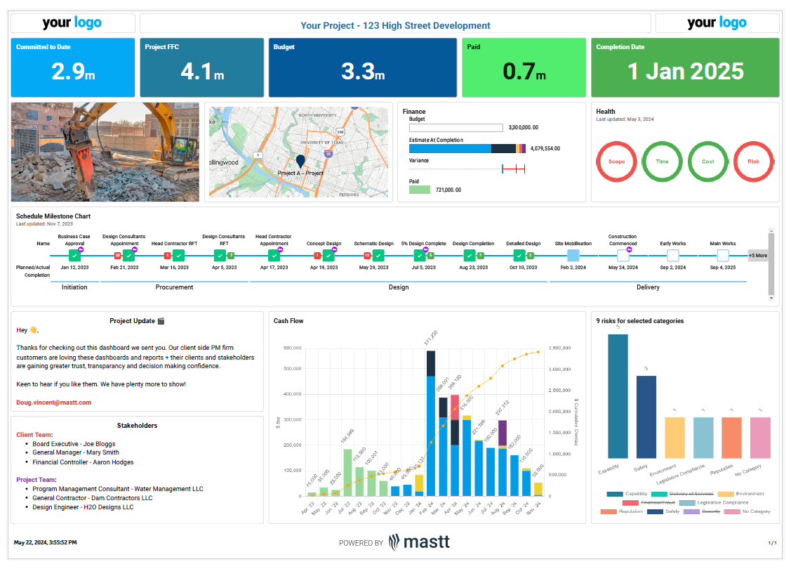 Explore the ultimate Project Dashboard for detailed project management ...