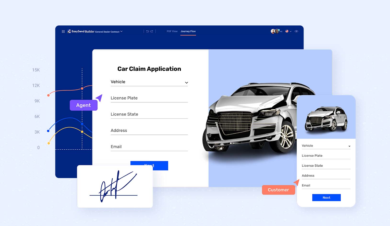 ROI of claim intake tools: PDfs vs web forms vs digital journeys | EasySend
