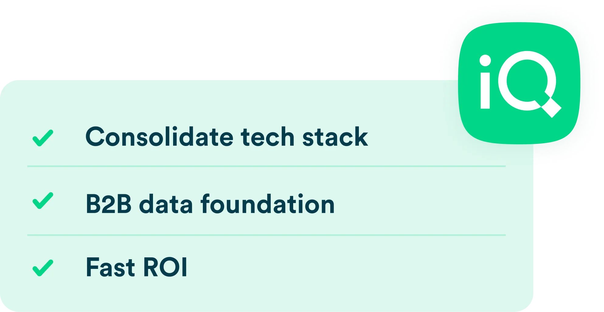 LeadIQ Contact Tracking LeadIQ Contact Tracking