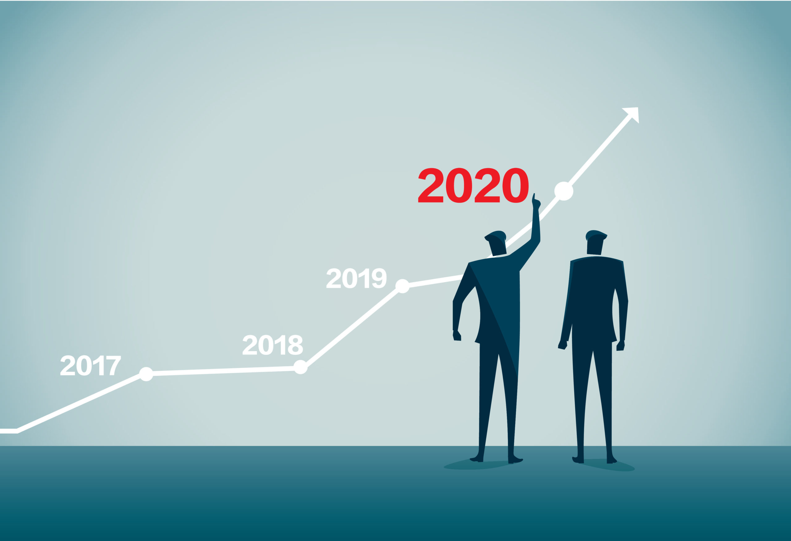 Planning Yearly Business Growth